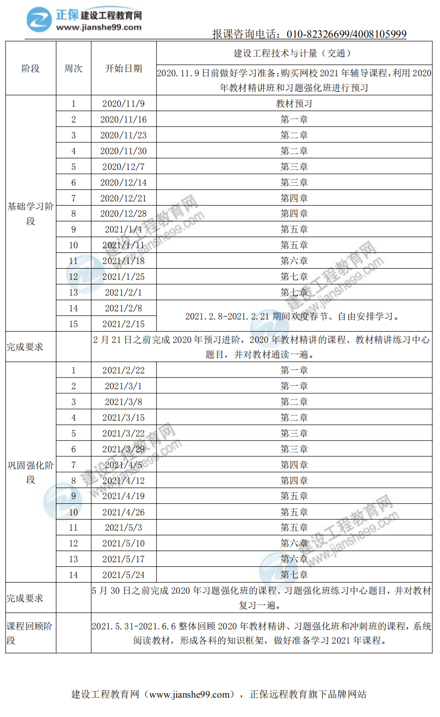 交通計(jì)量