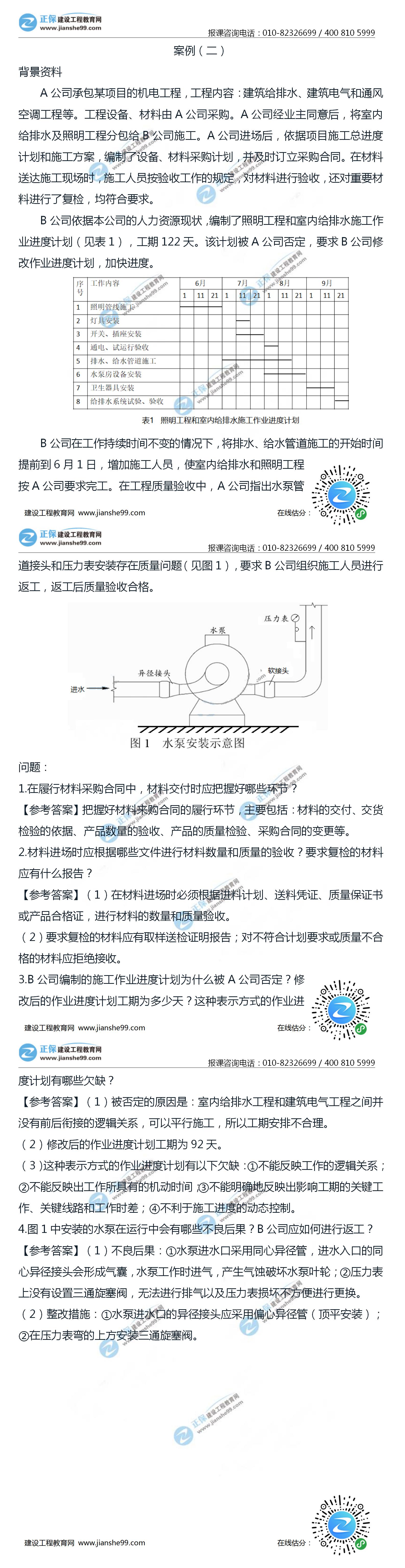 機電案例二