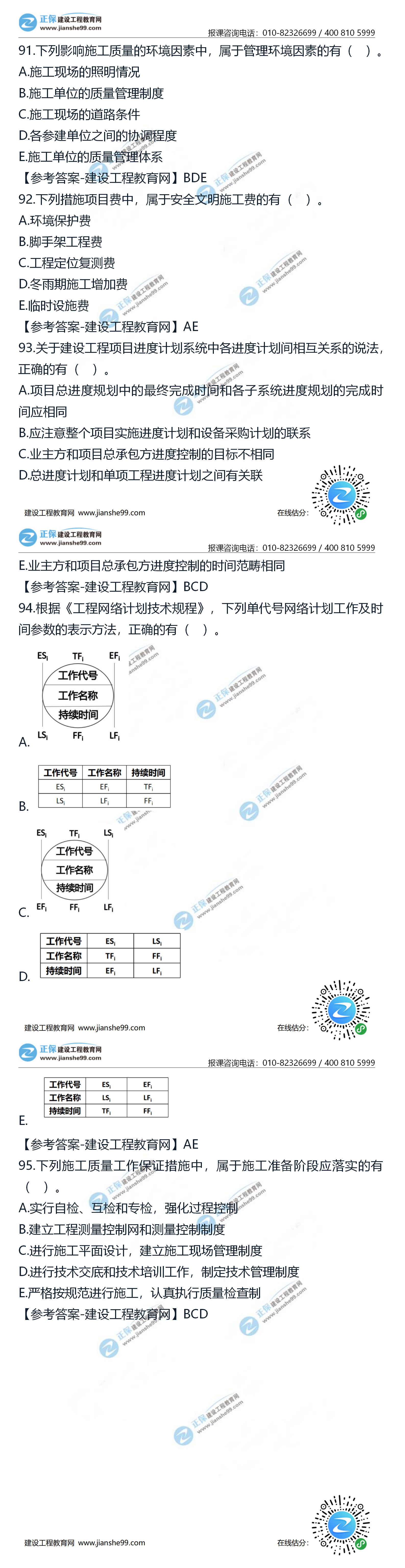 管理91-95