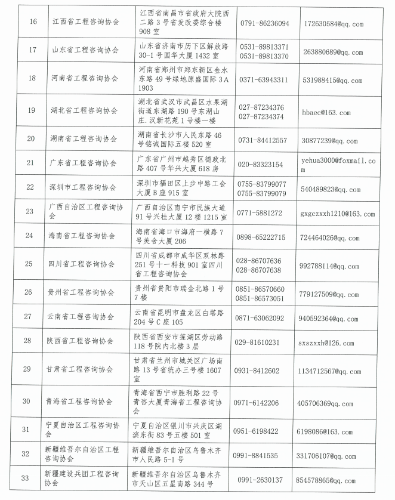 證書(shū)發(fā)放2