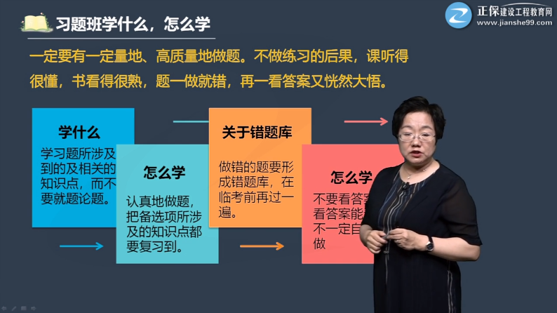 王竹梅老師一建習(xí)題