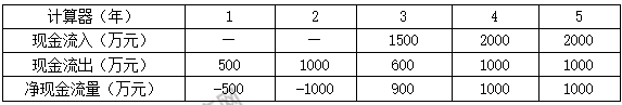 一級建造師題