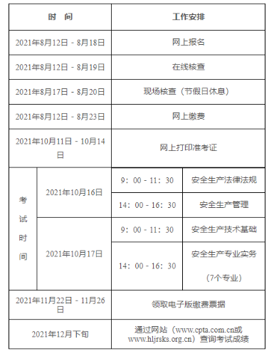 安全工程師