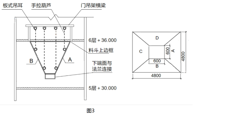 一級(jí)建造師歷年試題