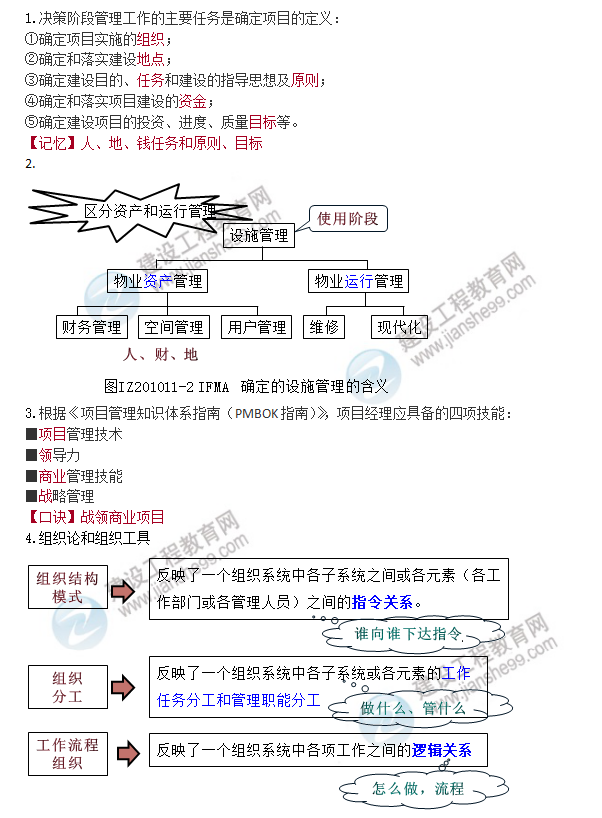 一建管理口訣