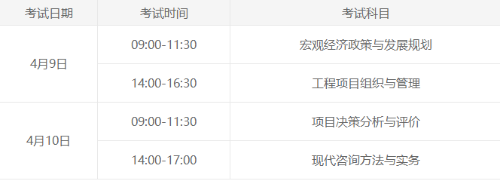 咨詢(xún)工程師考試時(shí)間