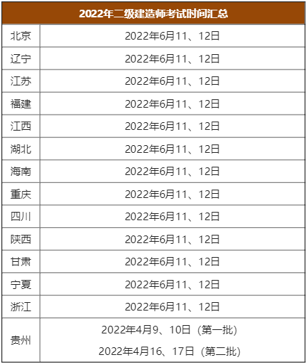 二級建造師考試時(shí)間