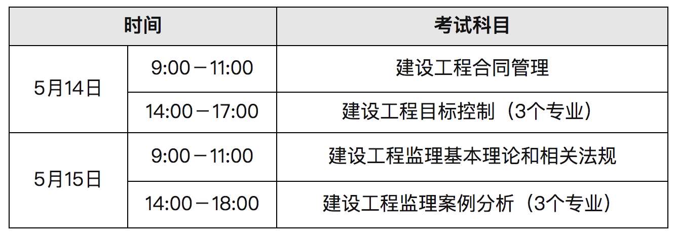 青海監(jiān)理工程師報名