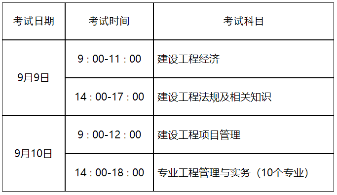 一、考試時(shí)間及科目設(shè)置