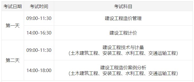 一級造價(jià)師考試時(shí)間