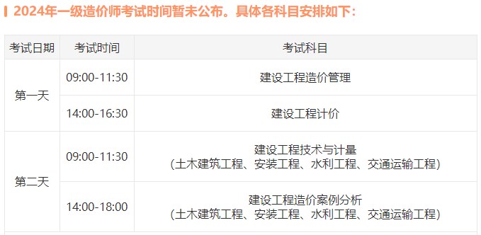 一級造價師考試時間