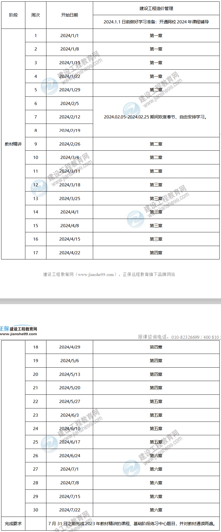 2024年一級造價工程師預習計劃——造價管理