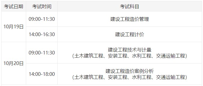 2024年一級造價(jià)師考試時(shí)間為10月19日、20日