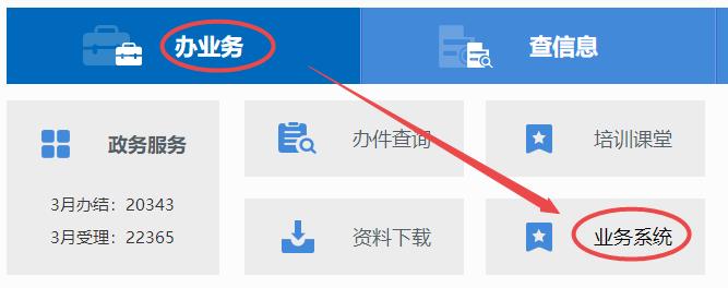 辦業(yè)務(wù)-業(yè)務(wù)系統(tǒng)