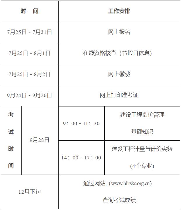 黑龍江省2024年度二級造價(jià)工程師職業(yè)資格考試時(shí)間