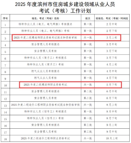 濱州二級建造師報名及考試時間