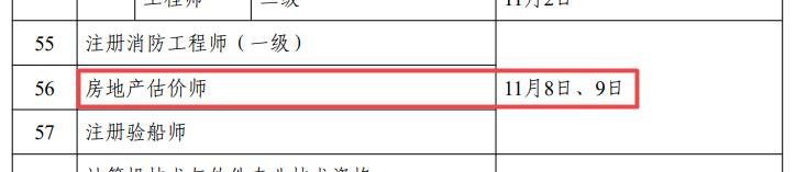 房地產(chǎn)估價師考試時間