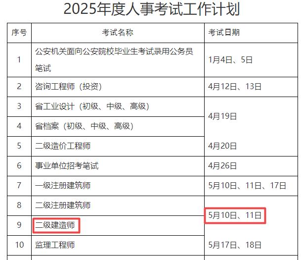 2025年浙江二級建造師考試時間5月10日、11日