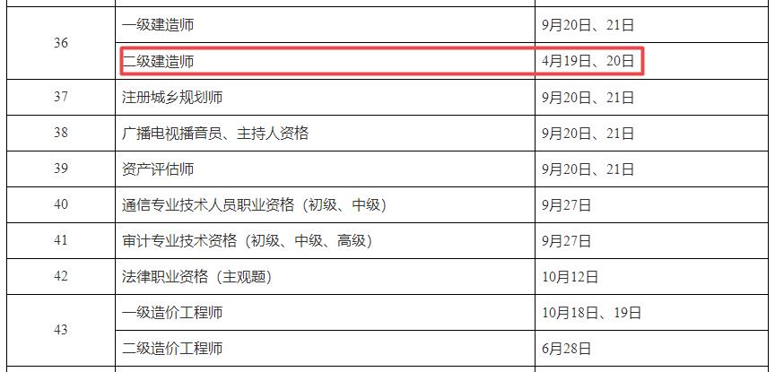 貴州二建考試時(shí)間